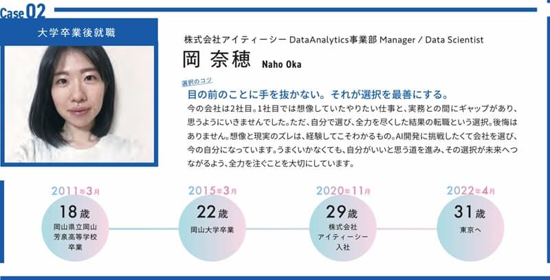 記事画像