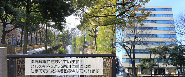 西川緑道公園